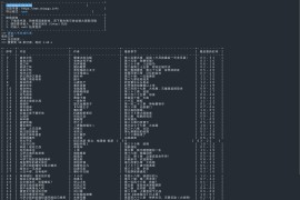 so-novel：开源跨平台小说下载神器 解压即用